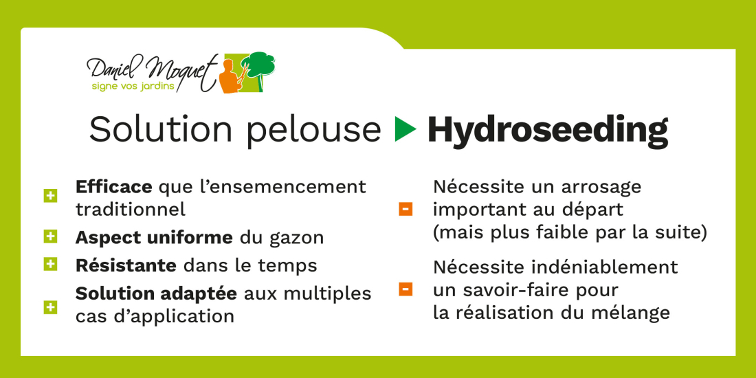 Les avantages de l’hydroseeding